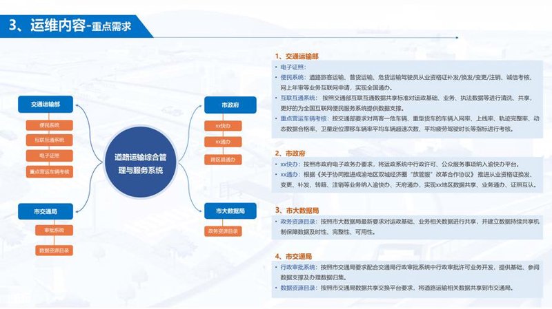 软件开发行业的最新趋势与机遇