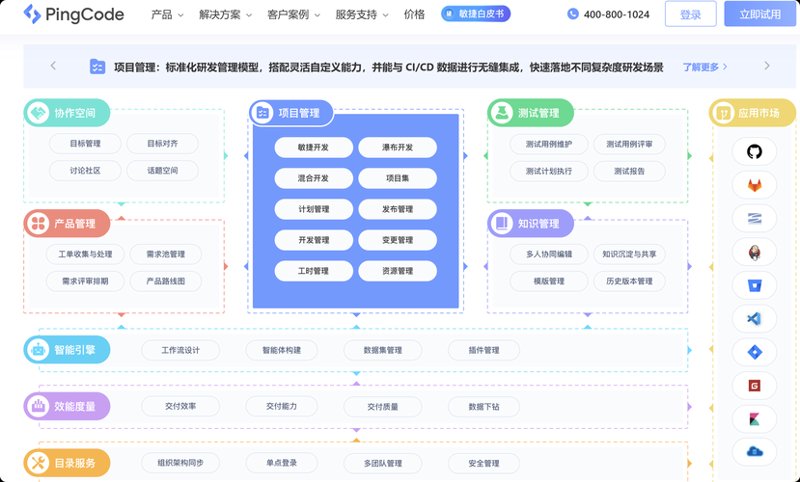 让企业运营如丝般顺滑——管理系统开发的重要性