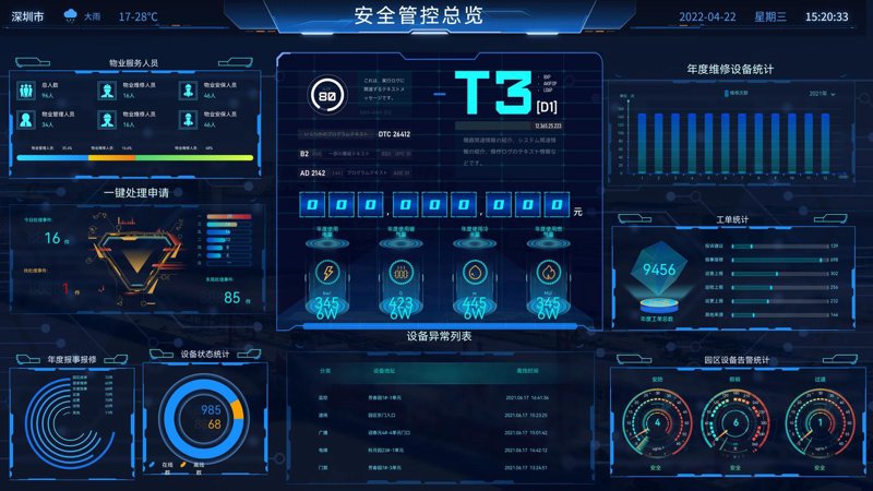 大数据分析选购指南：助力企业决策